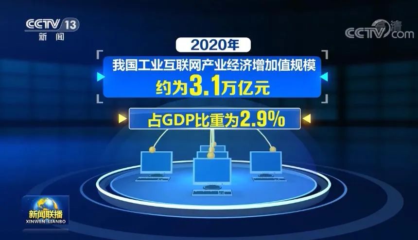 互聯(lián)網(wǎng)企業(yè)近期新聞(互聯(lián)網(wǎng)企業(yè)近期新聞事件)